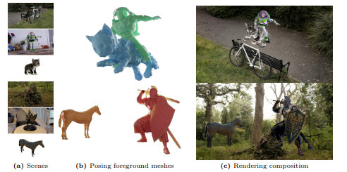 Gaussian Frosting revolutionalizes surface reconstruction in 3D modeling